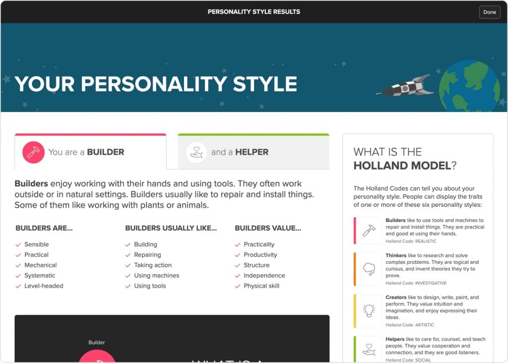 Personality Style Assessment Results icon1