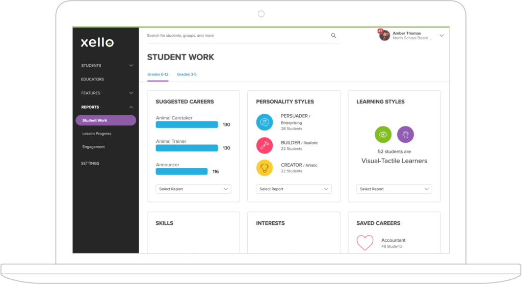 Student Work Screen
