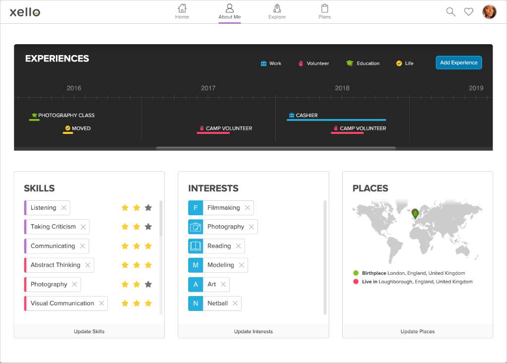 Student Experiences screen