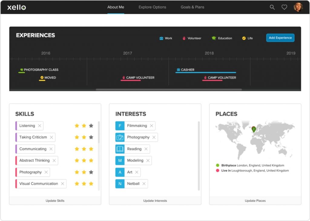 UK experiences screen
