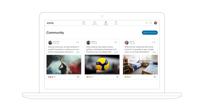 Screen shot of Xello communities dashboard